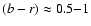 $(b-r) \approx 0.5 {-} 1$