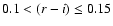 $0.1 <
(r - i) \leq 0.15$