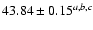 $43.84 \pm 0.15^{{\tiny {a,b,c}}}$