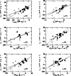 \begin{figure}
\par\includegraphics[height=12.7cm,width=13.5cm,angle=-90,clip]{4743_1.ps}
\end{figure}