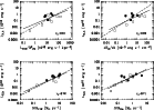 \begin{figure}
\par\includegraphics[height=12.2cm,width=8.7cm,angle=-90,clip]{4743_3.ps}
\end{figure}