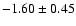 $-1.60\pm 0.45$