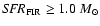 ${\it SFR}_{\rm FIR}\ge 1.0~M_{\odot}$