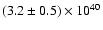 $(3.2\pm0.5)\times10^{40}$
