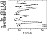 \begin{figure}
\par\includegraphics[angle=-90,width=8.5cm,clip]{4842fig8.ps}
\end{figure}