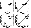 \begin{figure}
\par\resizebox{4.2cm}{!}{\includegraphics[bb=88 145 578 630,angle...
...m}{!}{\includegraphics[bb=88 145 578 630,angle=-90]{4842fig13d.ps}}
\end{figure}