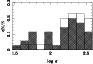 \begin{figure}
\par\includegraphics[angle=-90,width=8.cm,clip]{4842fig1.ps}
\end{figure}