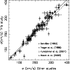 \begin{figure}
\par\includegraphics[angle=-90,width=8.7cm,clip]{4842fig3.ps}
\end{figure}