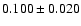 $ 0.100\pm0.020$