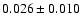 $ 0.026\pm0.010$