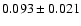 $ 0.093\pm0.021$