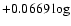 $+0.0669\log$
