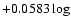 $+0.0583\log$