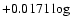 $+0.0171\log$