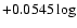 $+0.0545\log$