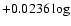 $+0.0236\log$