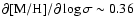 $\partial
[\rm M/\rm H]/\partial\log\sigma \sim0.36$