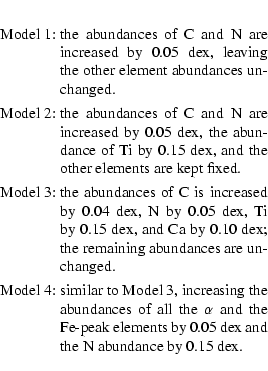 \begin{displaymath}\begin{tabular}{@{}l@{}c@{$\;$}l@{}}
\raisebox{0ex}[3ex]{\mb...
... 0.05~dex and the
N abundance by 0.15~dex.}
\end{tabular}\\
\end{displaymath}