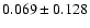 $ 0.069\pm 0.128$
