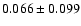$ 0.066\pm0.099$