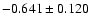 $-0.641\pm 0.120$