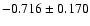 $-0.716\pm0.170$
