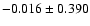 $-0.016\pm 0.390$