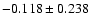 $-0.118\pm 0.238$