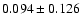 $ 0.094\pm 0.126$