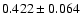 $ 0.422\pm 0.064$
