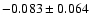 $-0.083\pm 0.064$