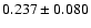 $ 0.237\pm 0.080$