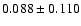 $ 0.088\pm0.110$
