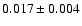 $ 0.017\pm0.004$