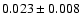 $ 0.023\pm0.008$