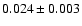 $ 0.024\pm0.003$