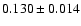 $ 0.130\pm0.014$