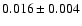 $ 0.016\pm0.004$