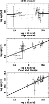 \begin{figure}
\par\includegraphics[angle=-90,width=8.5cm,clip]{4845fig3a.ps}\pa...
...b.ps}\par\includegraphics[angle=-90,width=8.5cm,clip]{4845fig3c.ps}
\end{figure}