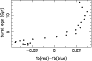 \begin{figure}
\par\includegraphics[angle=-90,width=8cm,clip]{4845fig9.ps}
\end{figure}