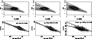 \begin{figure}
\par\mbox{\includegraphics[angle=-90,width=5cm,clip]{4845fig11a.p...
...mm}
\includegraphics[angle=-90,width=5cm,clip]{4845fig11f.ps} }
\end{figure}