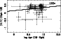 \begin{figure}
\par\includegraphics[angle=-90,width=7.6cm,clip]{4845fig15.ps}
\end{figure}