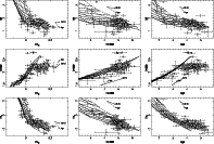 \begin{figure}
\par\includegraphics[angle=-90,width=5.5cm,clip]{4845fig1a.ps}\hs...
...*{3mm}
\includegraphics[angle=-90,width=5.5cm,clip]{4845fig1i.ps}
\end{figure}