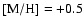 $[{\rm M}/{\rm H}]=+0.5$