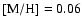 ${\rm
[M/H]}=0.06$