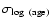 $\sigma_{\rm\log~(age)}$