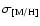 $\sigma_{\rm [M/H]}$