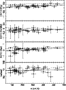 \begin{figure}
\par\includegraphics[width=8.45cm,clip]{4846fig12.ps}\end{figure}