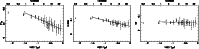 \begin{figure}
\par\includegraphics[angle=-90,width=5.55cm,clip]{4846fig1a.ps}\h...
...ce*{3mm}
\includegraphics[angle=-90,width=5.55cm,clip]{4846fig1c.ps}\end{figure}