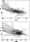 \begin{figure}
\par\includegraphics[angle=-90,width=8.45cm,clip]{4846fig3a.ps}\vspace*{3mm}
\includegraphics[angle=-90,width=8.45cm,clip]{4846fig3b.ps}\end{figure}